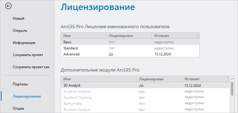 Информация о лицензии в ArcGIS Pro