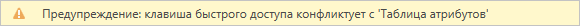 Предупреждающая строка о конфликте клавиш быстрого доступа