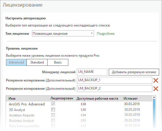 Настроить авторизацию