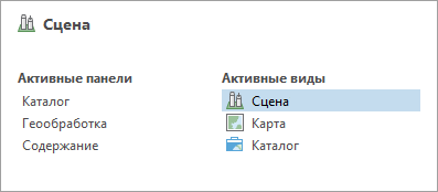 В списке Окна отображаются открытые в проекте панели и виды