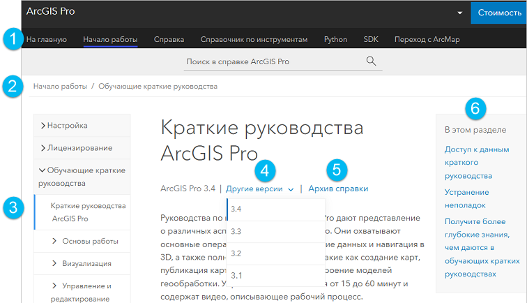 Онлайн справочная система ArcGIS Pro