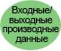 Входные/Выходные производные данные