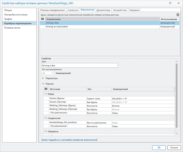 Страница ограничения в Свойствах набора сетевых данных, отображающая ограничение на вождение автобуса
