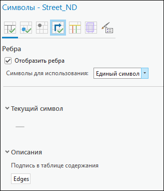 Единый символ назначается всем ребрам.