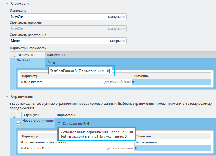 Отредактированные значения параметров атрибутов стоимости и ограничения