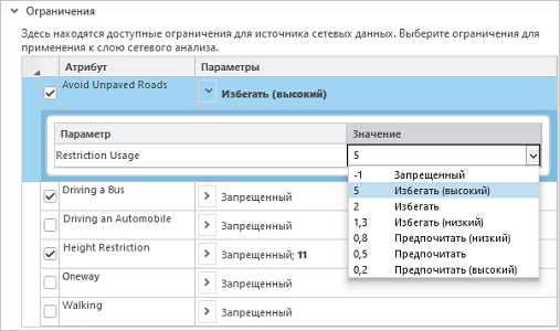 Изменение значения для ограничения Избегать дорог без покрытия с Избегать на Избегать (по высоте)