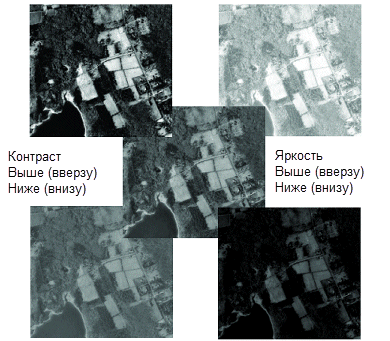 Увеличить яркость и контрастность фото онлайн