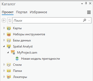 Пример структуры каталога Разработчика модели пригодности