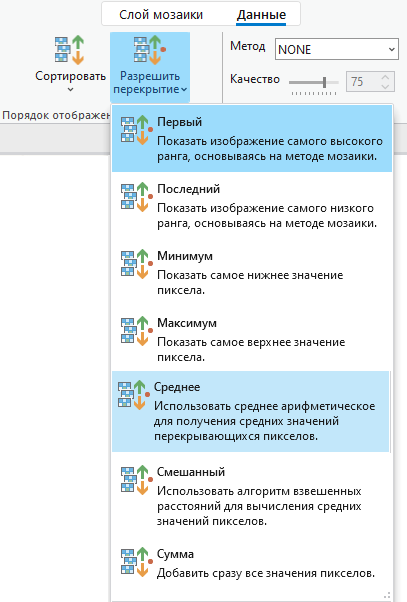 Метод разрешения перекрытия - Среднее