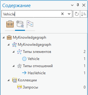 Найдите определенные типы элементов и отношений по имени на панели Содержание.