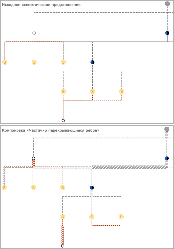Пример схемы до и после применения компоновки Частично перекрывающиеся ребра