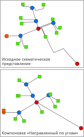 Для чего используется конструктор схемы компоновки данных