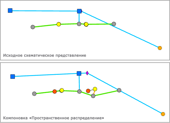 Макеты созданные в окне конструктора схемы компоновки в разделе макеты позволяют