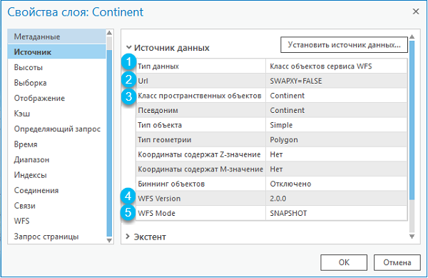 Свойства источника данных слоя WFS, такие как URL-адрес, версия WFS и режим WFS.