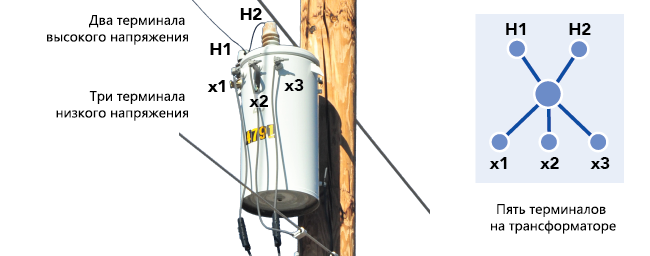 Электрический трансформатор, имеющий 5 терминалов