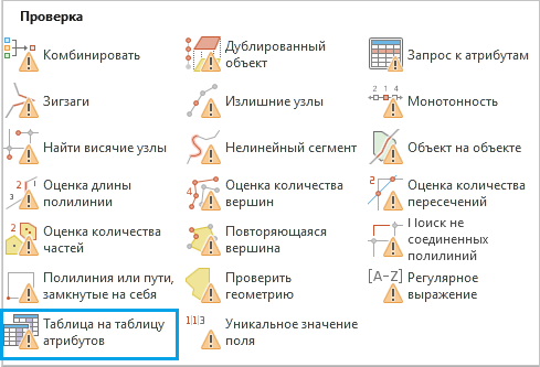 Проверка Таблица в таблицу атрибутов в галерее Готовые к использованию правила