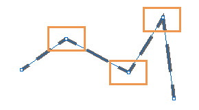 Эффект символа Штрих ограничен контрольными точками.