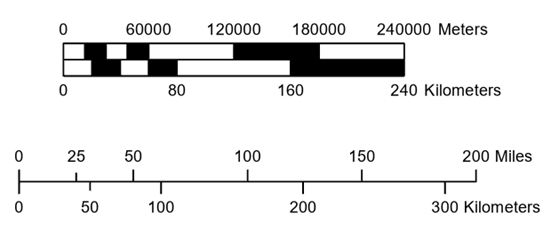 Двойная масштабная линейка, показывающая метры и километры, и линейная двойная масштабная линейка, показывающая мили и километры.