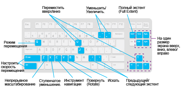 Сколько действий позволяет отменить сочетание клавиш ctrl z в paint