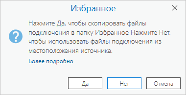 Окно Избранное