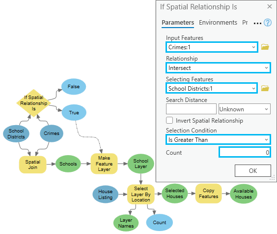 Инструмент Если пространственное отношение в ModelBuilder