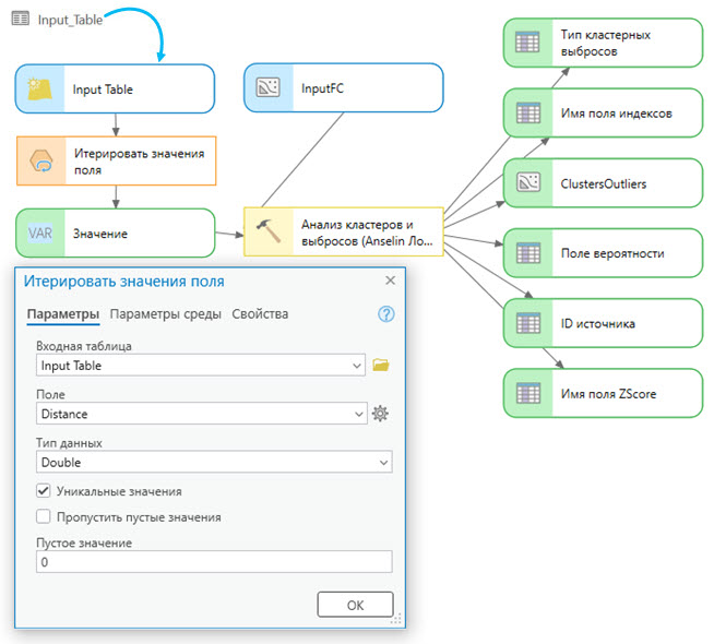 Как использовать инструмент Итерировать значения поля Как использовать инструмент Итерировать значения поля