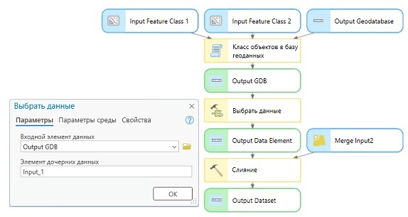 Пример инструмента Выбрать данные Пример инструмента Выбрать данные