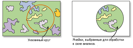 Пример инструмента Извлечь по окружности