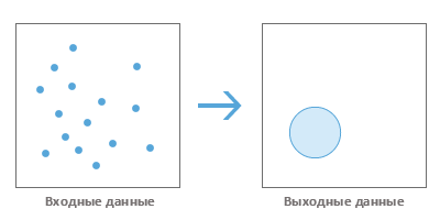 Иллюстрация инструмента Стандартное расстояние