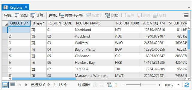 Regions 图层属性表