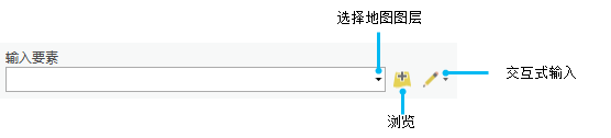 地理处理工具中用于添加输入要素的多个选项