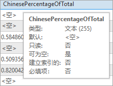 显示字段属性的弹出窗口