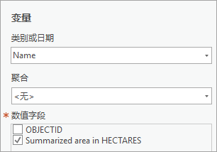 图表参数