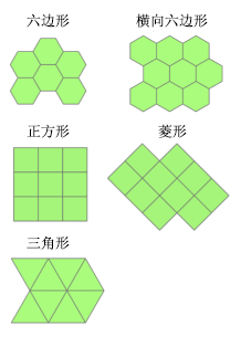 用于生成细分面的面输出