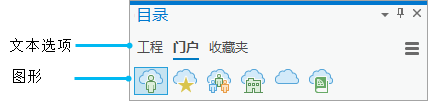 “目录”窗格中的文本和图形选项卡