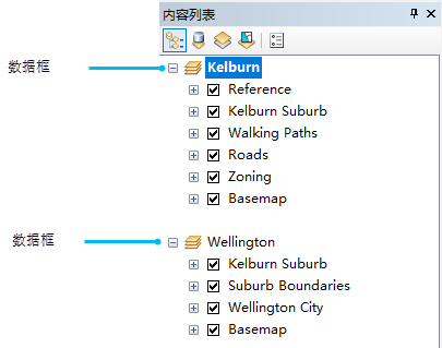 ArcMap 内容列表