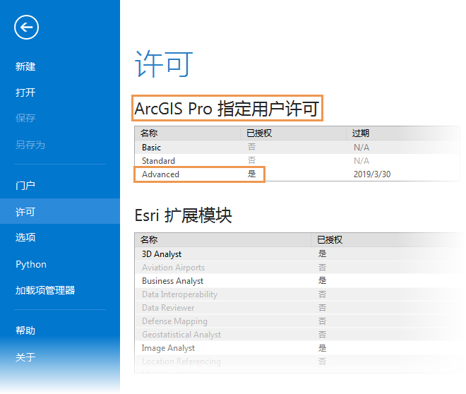 ArcGIS Pro 中标识为指定用户的许可类型