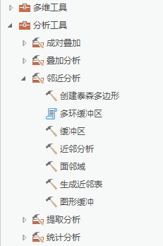 “地理处理”窗格中的分析工具