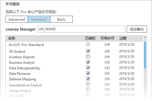 许可级别设置为 Standard 且已选择多个扩展模块