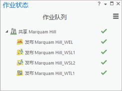 显示所有作业完成情况的“作业状态”窗格