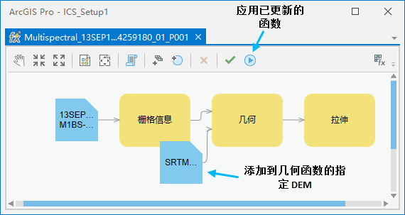 将 DEM 应用于可聚焦影像