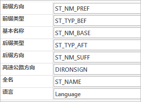 “字段映射”选项卡上的字段