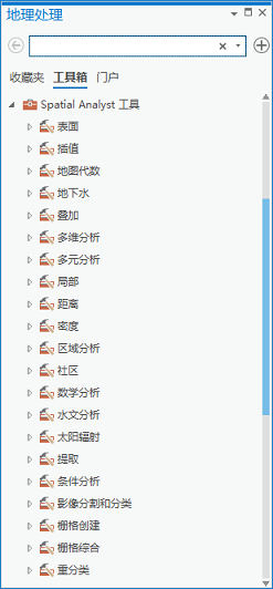 Spatial Analyst 工具箱