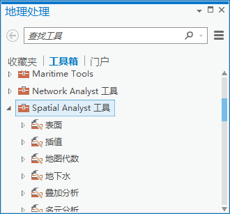 显示 Spatial Analyst 工具箱