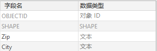 参考数据属性字段示例