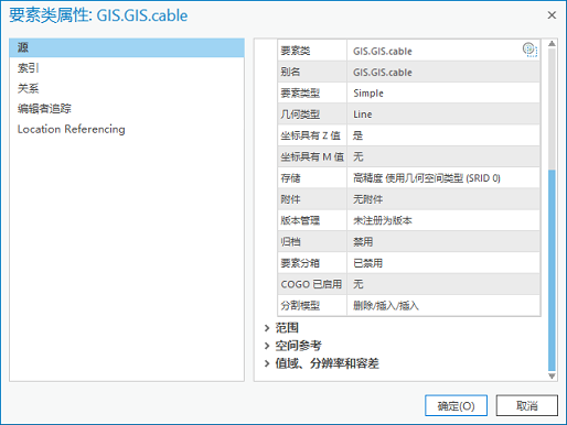 “要素类属性”对话框中的“分割模型”行为