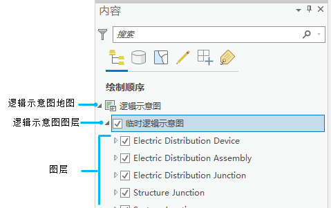 在逻辑示意图地图中引用的逻辑示意图图层