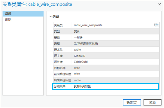 关系类属性