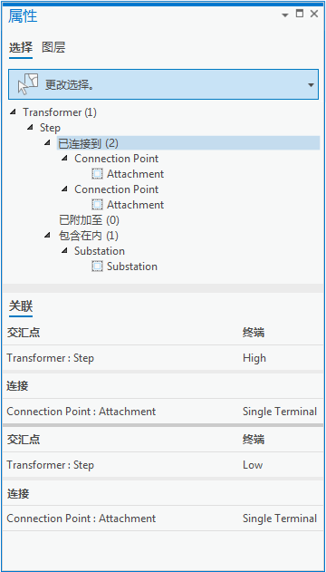 属性窗格