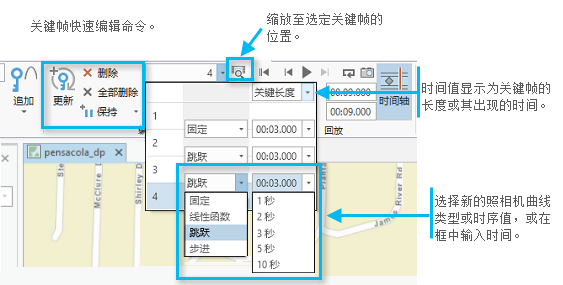 动画关键帧列表